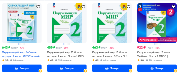 Окружающий мир для 2-го класса: советы по работе с учебником Плешакова