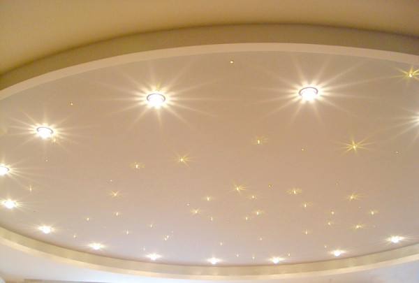 Удобные светодиодные лампы для вашего дома