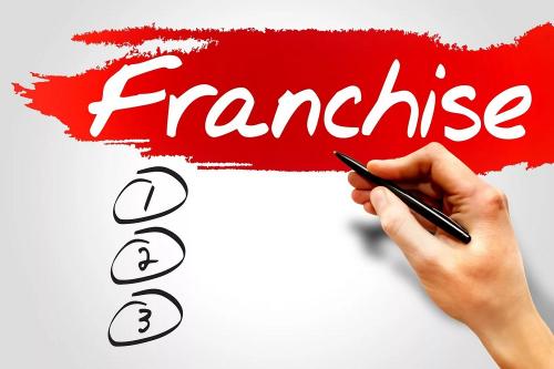 Франшиза – прибыльный способ ведения бизнеса от Like-центра.