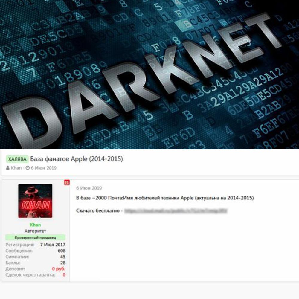 Darknet Market Prices