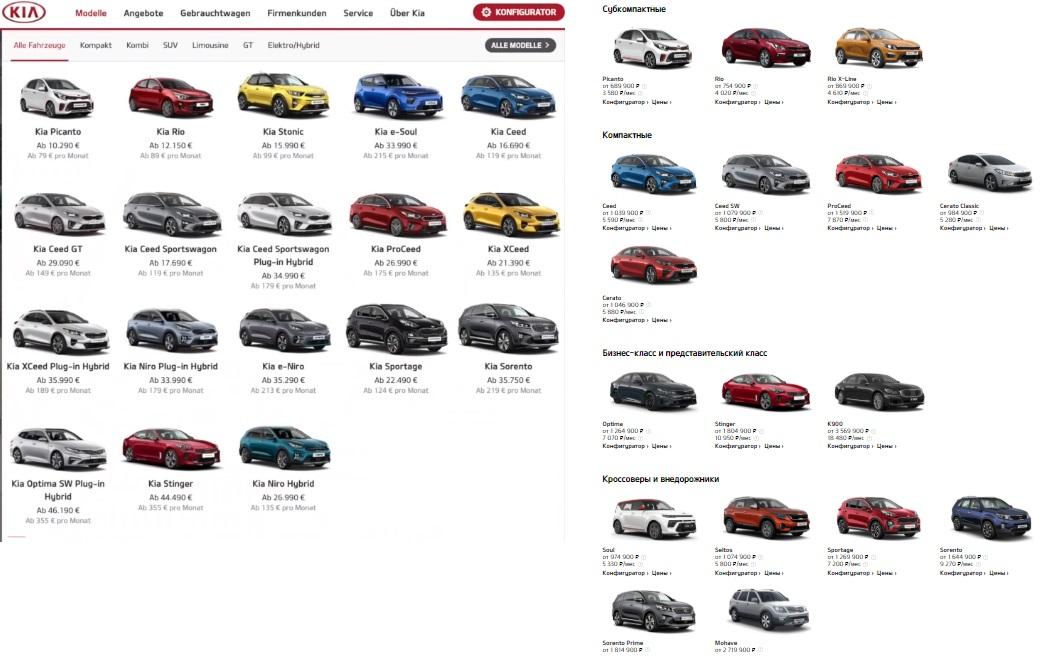 Марки китайских автомобилей продаваемых в россии список фото